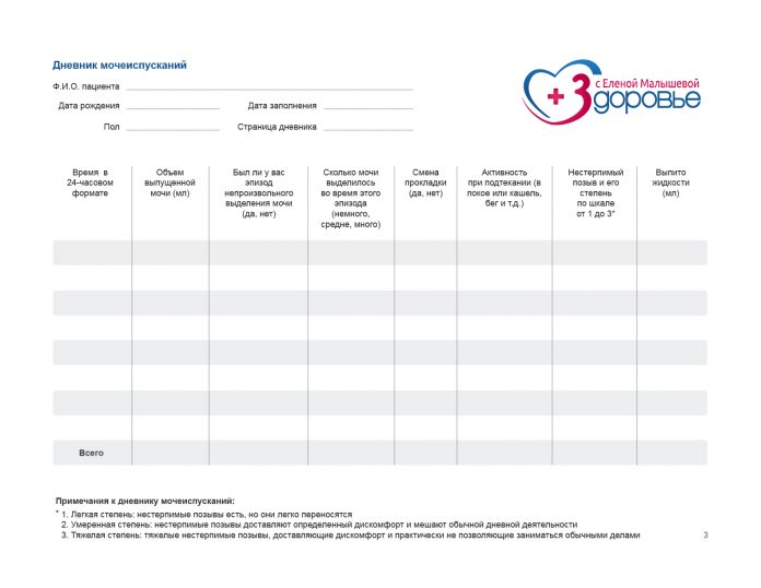 Дневник мочеиспускания образец для мужчин на 3 дня