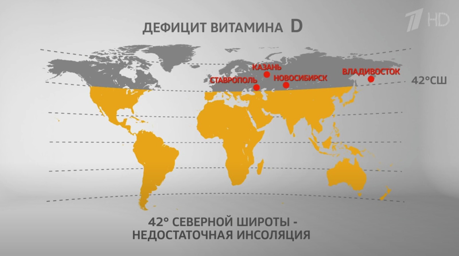 Дефицит витамина д. Распространенность дефицита витамина д в мире. Карта дефицита витамина д. Дефицит витамина д в России. Дефицит витамина d.